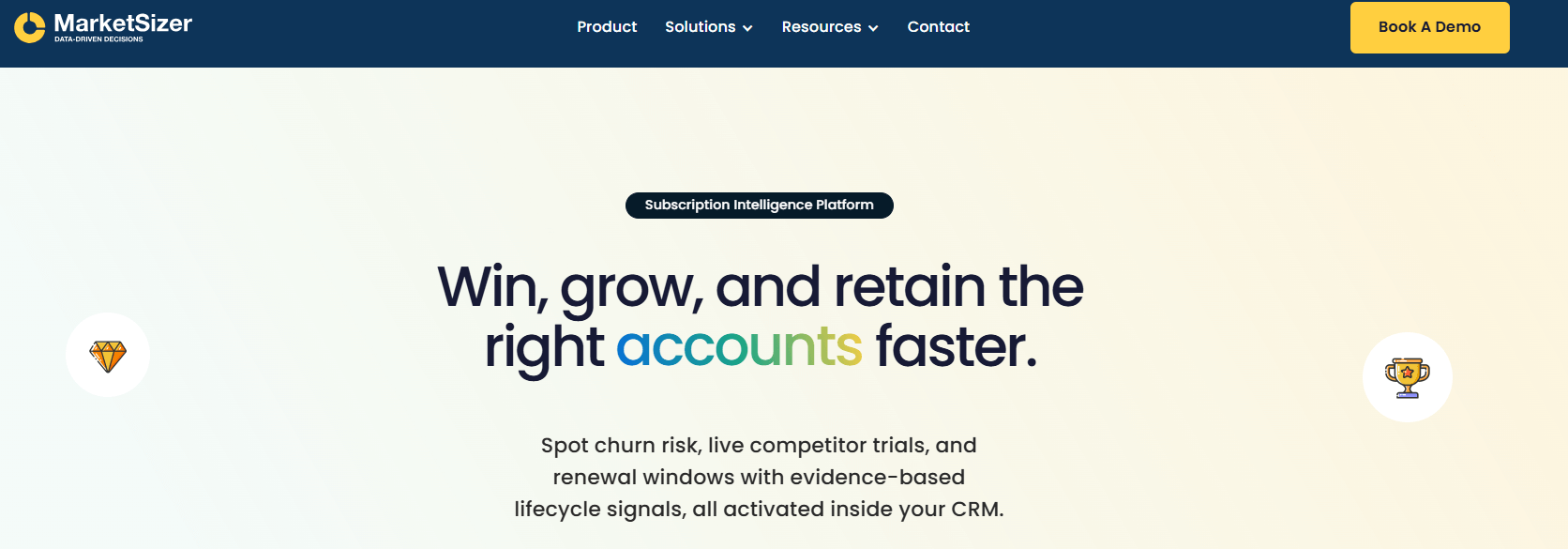 marketsizer