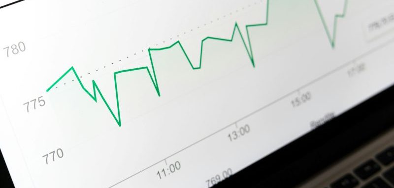 b2b abm metrics to focus on