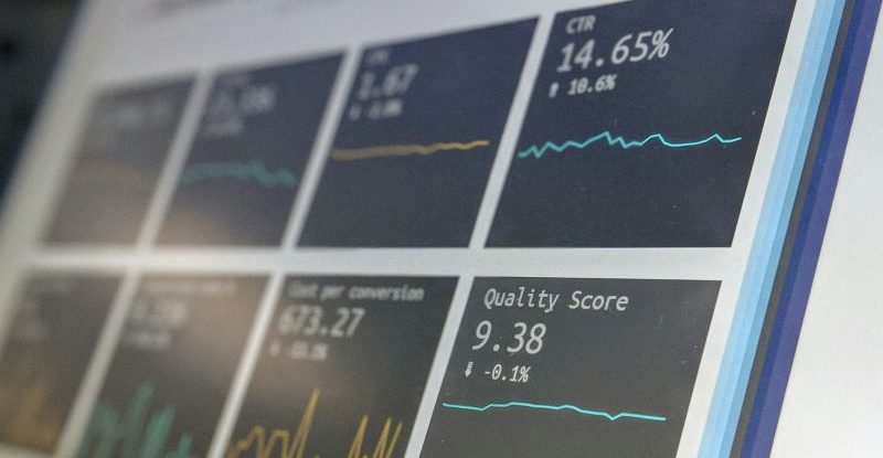 b2b account based marketing abm account metrics