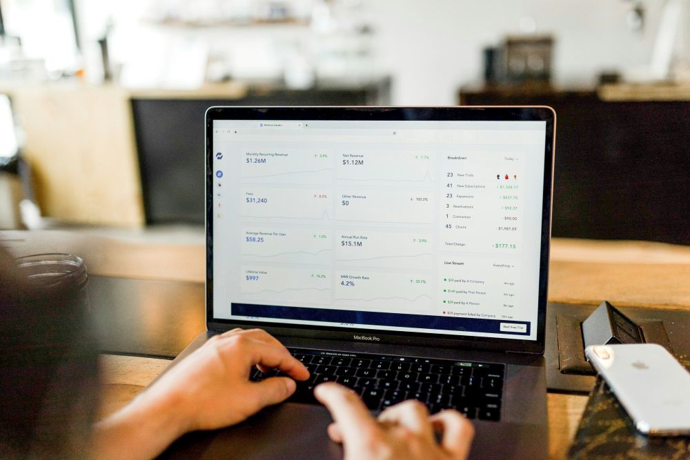 b2b ppc why now