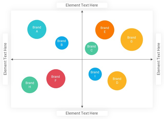 perceptual mapping framework